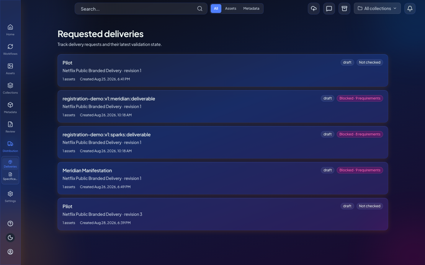 Distribution deliverables list
